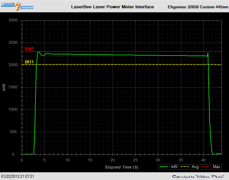 Ehgemus445nm18A405-g-1.png