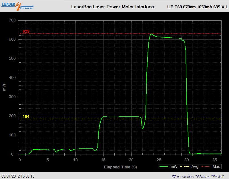 t0-3powerhighmode635-x-l.png