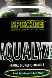 Aqualyze