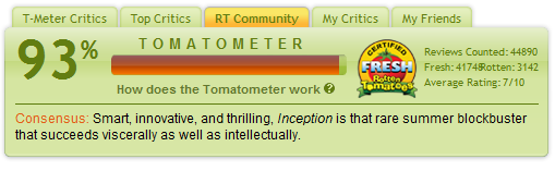 inceptiontomatometer.png