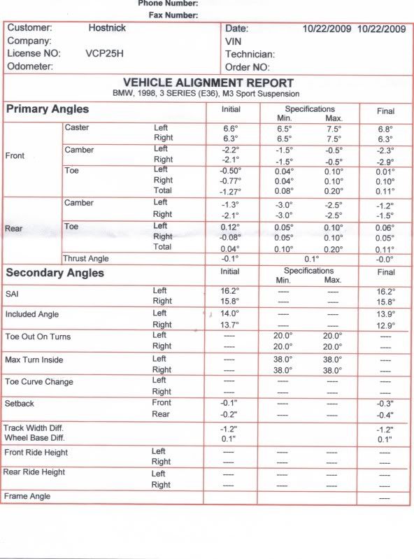 Bmw e36 wheel alignment specs #7