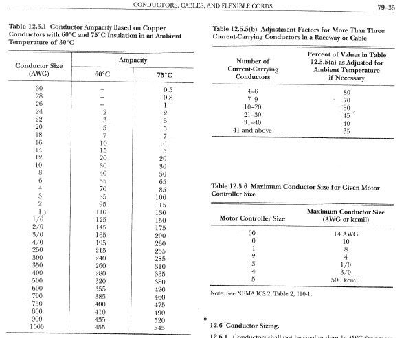 NFPA79-1.jpg