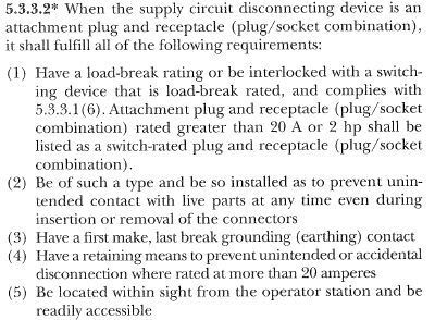 NFPA79_5-3-3-2.jpg
