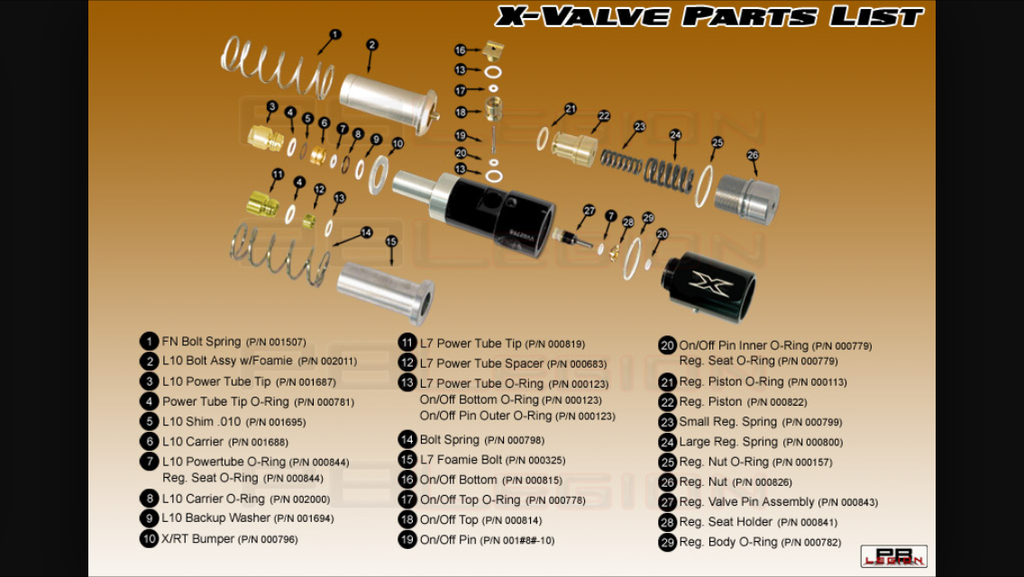 XValve, is this right?