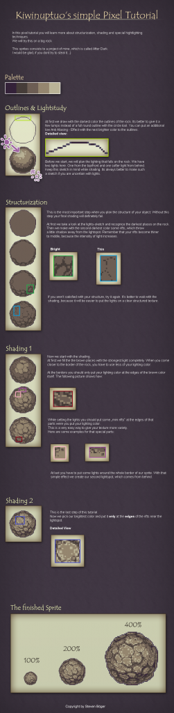 pixel_tutorial___shading_by_kiwinuptuo-d31mp0f.png~original