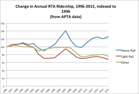 RTA_all_indexed_96-15.jpg