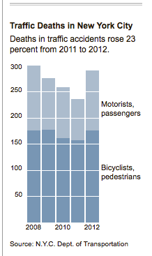 traffic_deaths.png