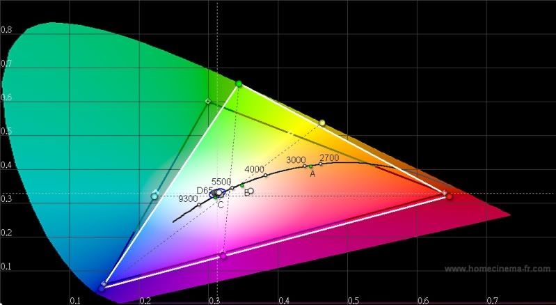 ColorTemp.jpg 