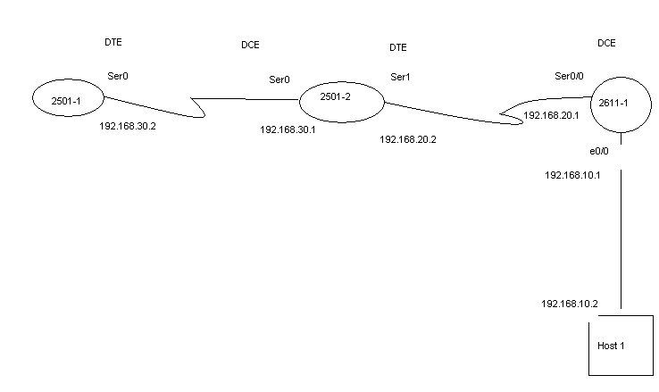 Networkmap-1.jpg