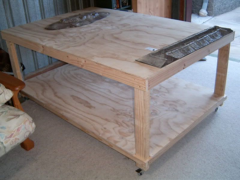 WargamerAU Forums &gt; How to make a wargaming table?