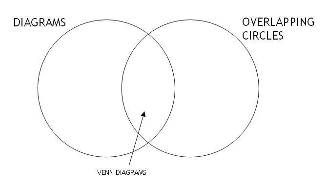 venn.jpg