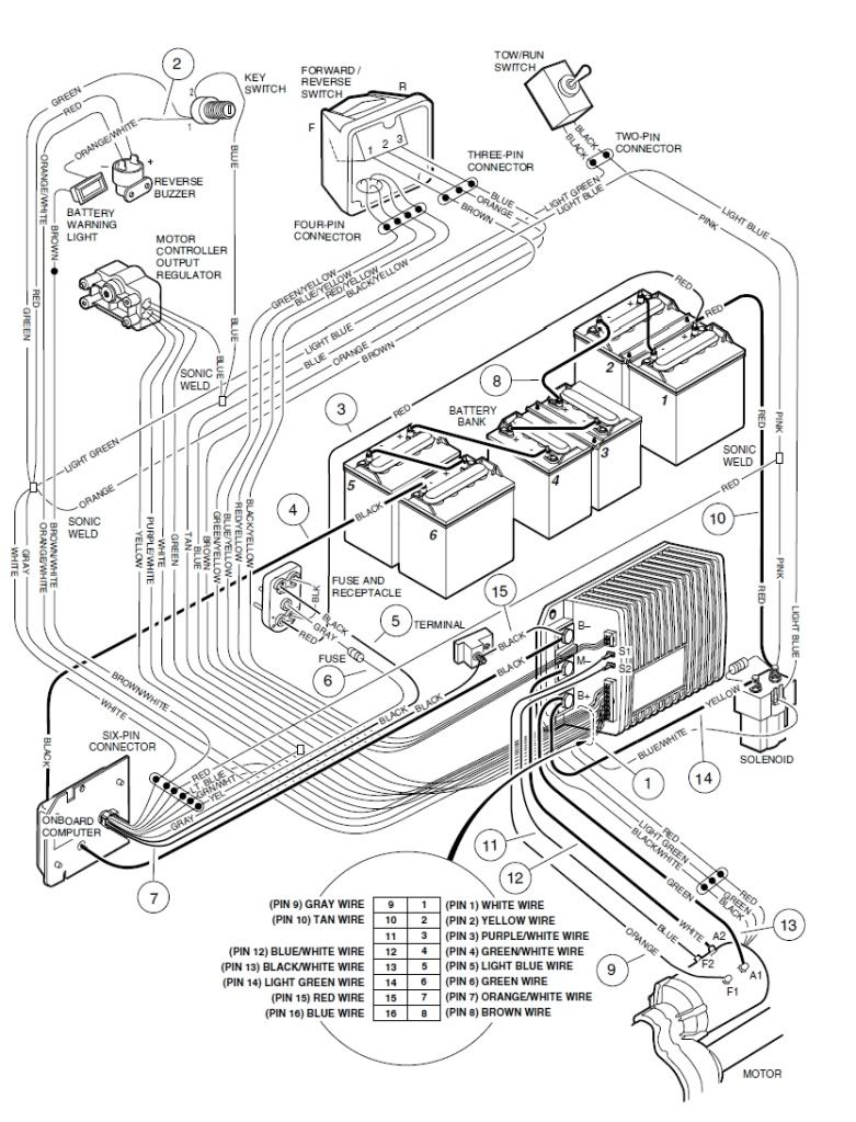 Bmw Wiring Diagram: 2002 Ez Go Golf Cart Wiring Diagram