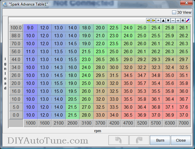 Ignition maps - show us yours