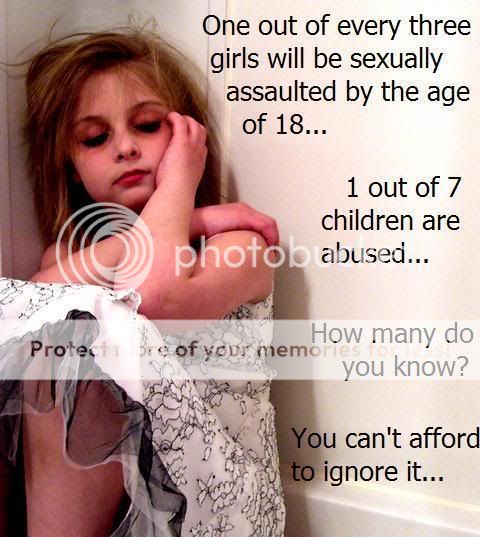 abused. Pictures, Images and Photos