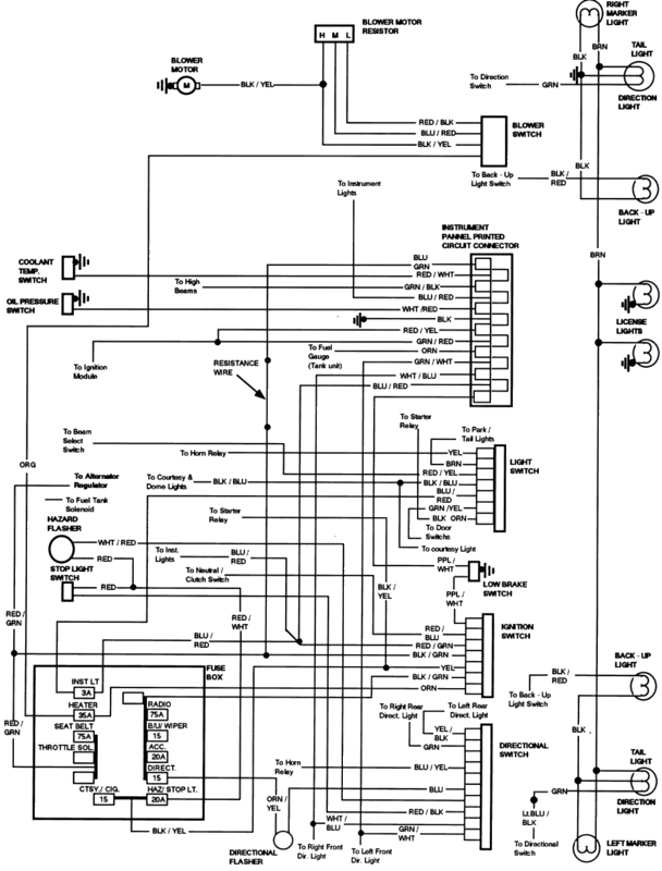 radio,cig, and dome light fuse - Ford Truck Enthusiasts Forums